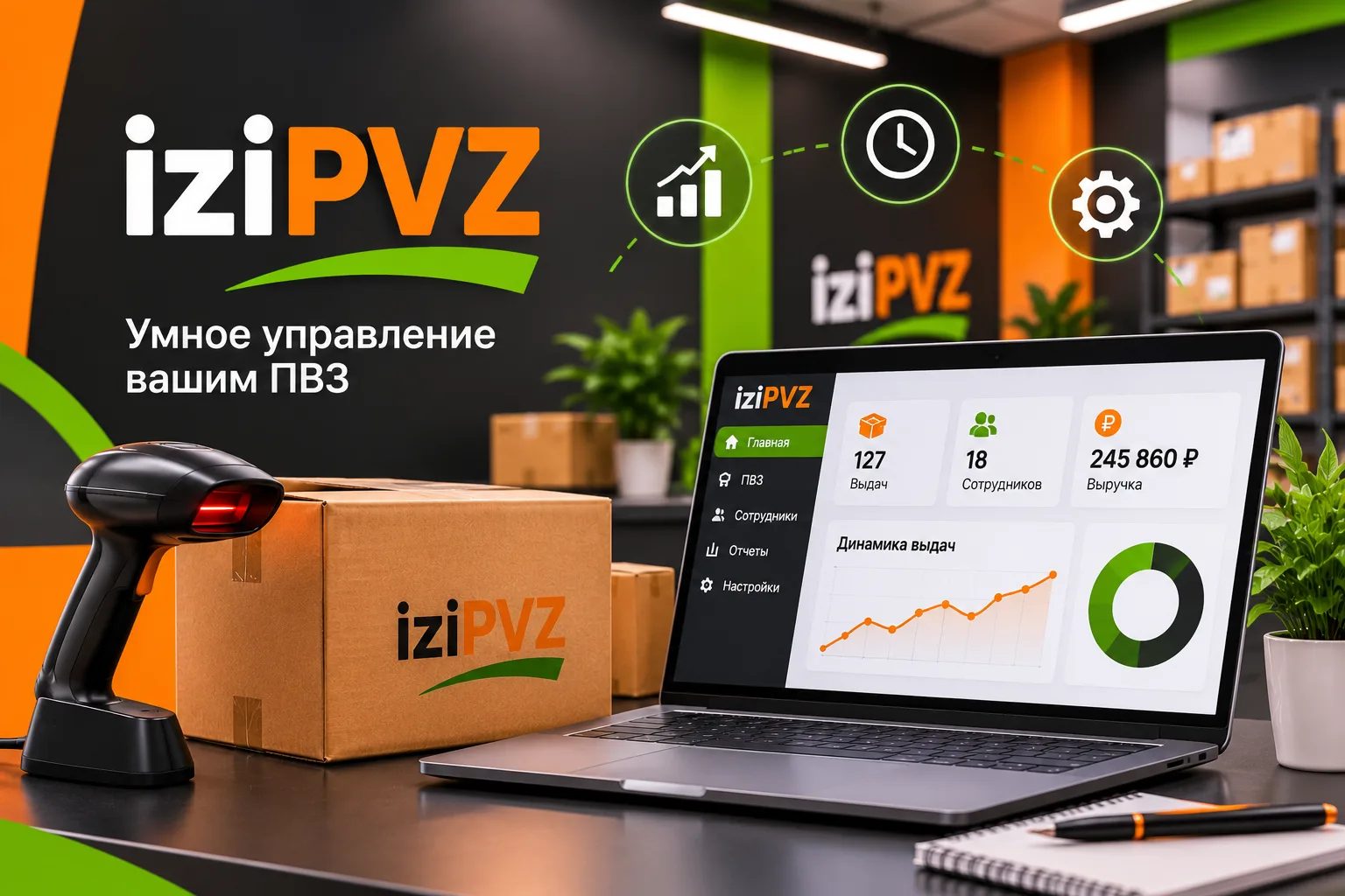 Автоматизация пункта выдачи заказов — возможности izipvz