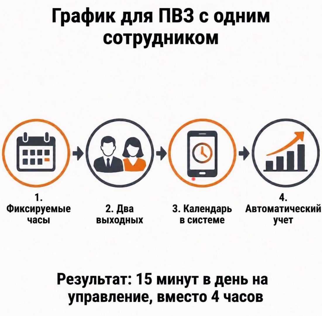 инфагр2