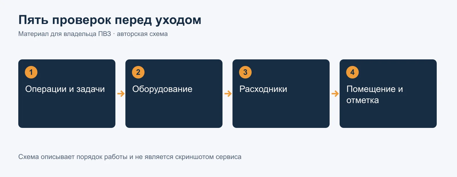 article_4_1